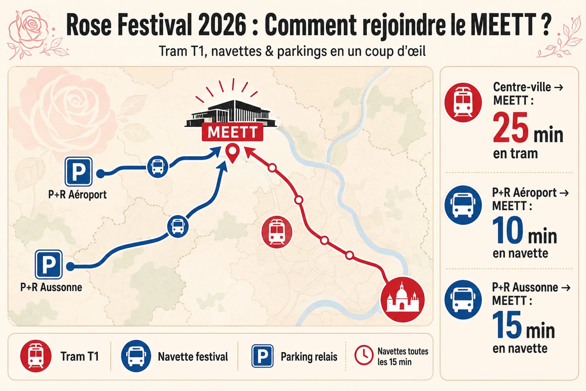 Plan d’accès multimodal au MEETT pour le Rose Festival 2026